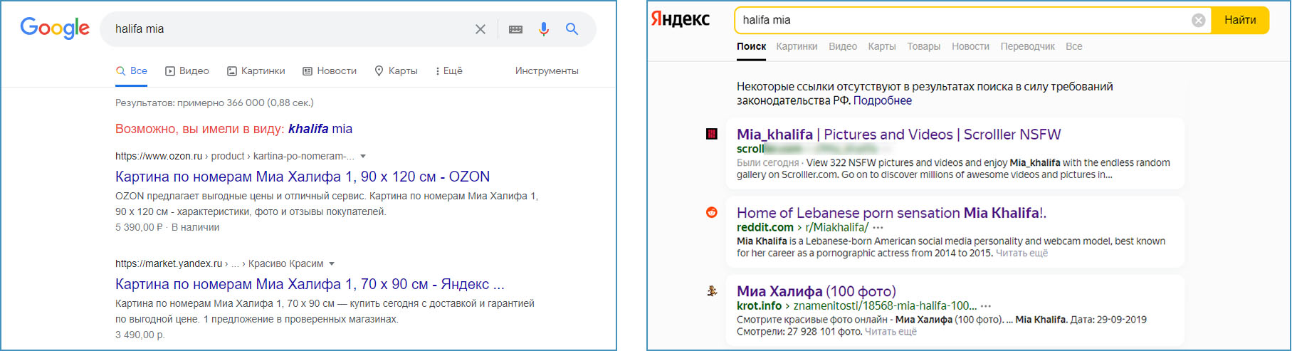 Поисковик Яндекс не скрывает все сайты с порнографией в Семейном режиме