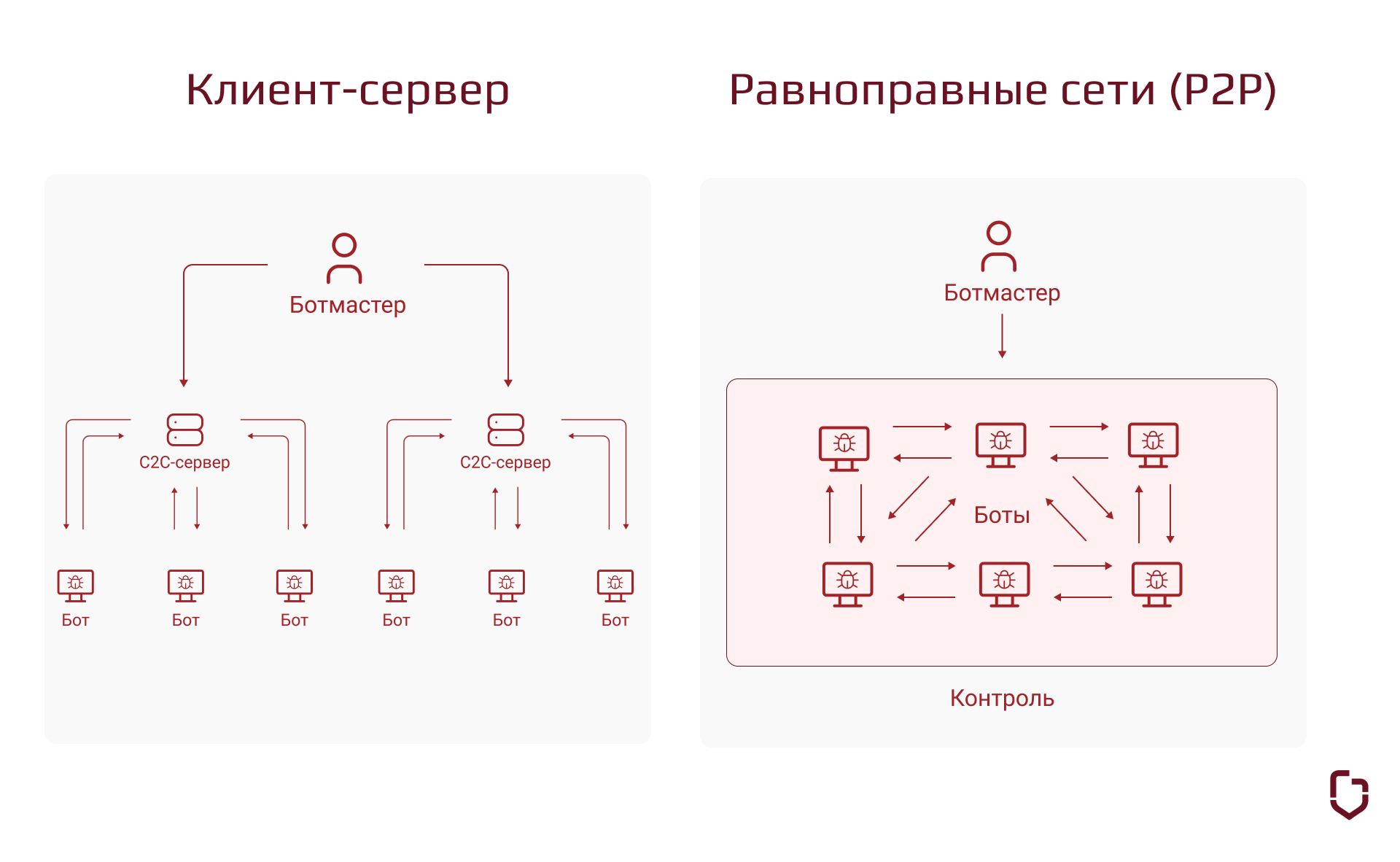 альтернативный текст