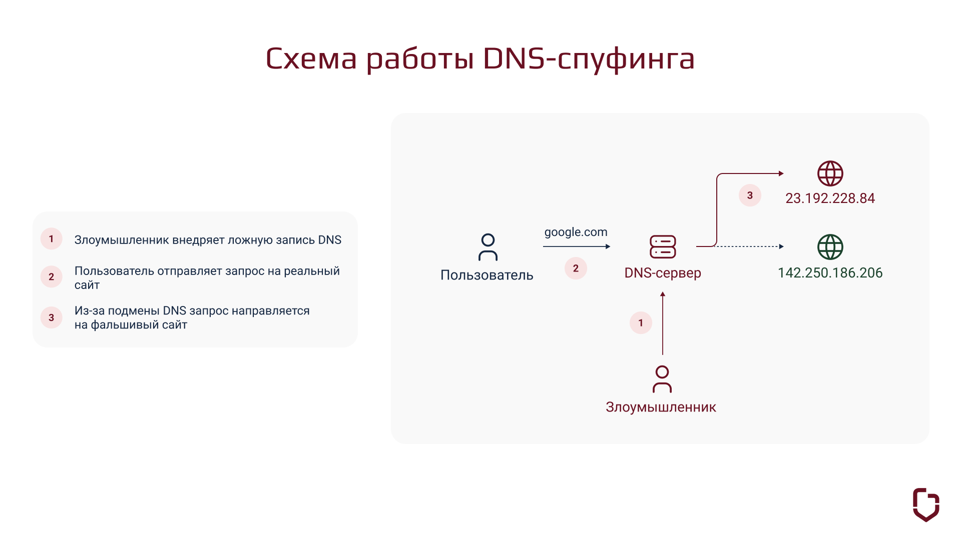 альтернативный текст
