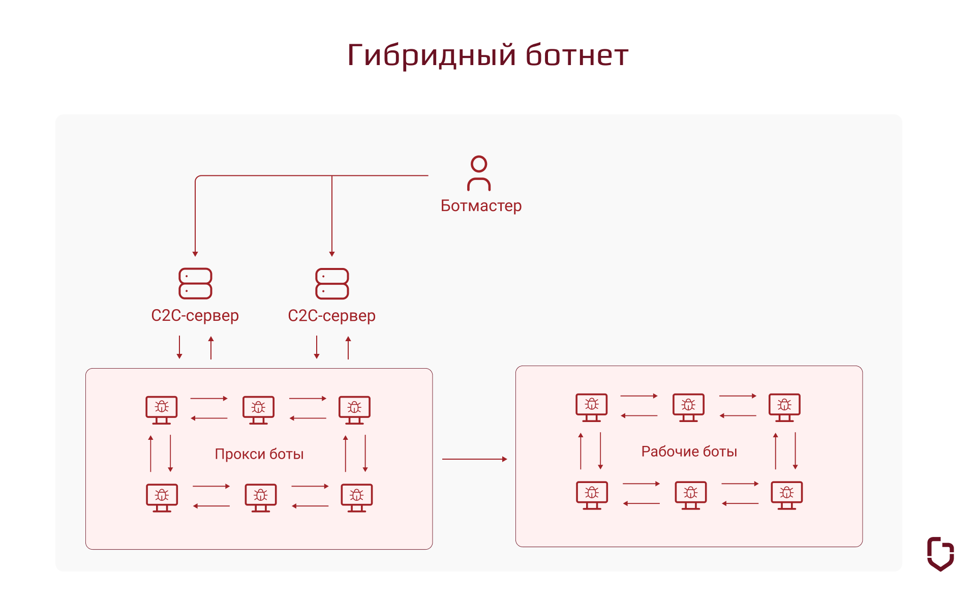 альтернативный текст