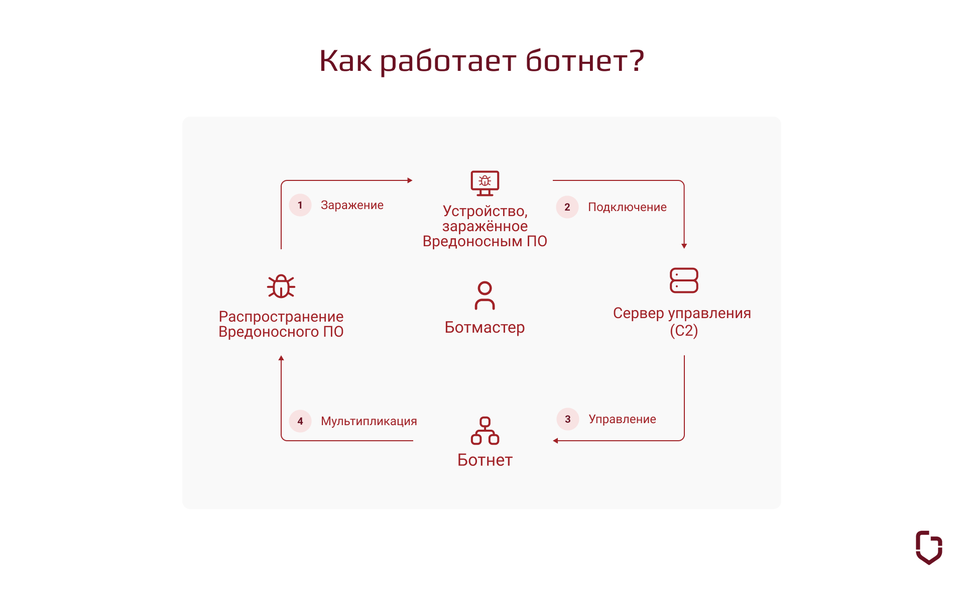 альтернативный текст