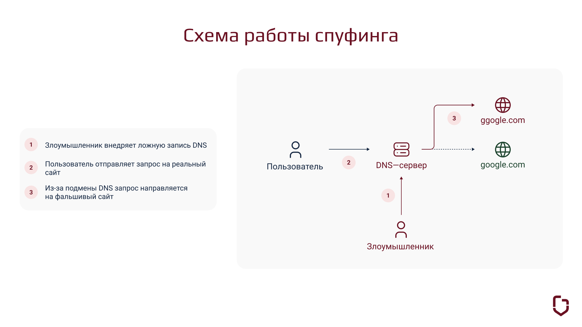 альтернативный текст