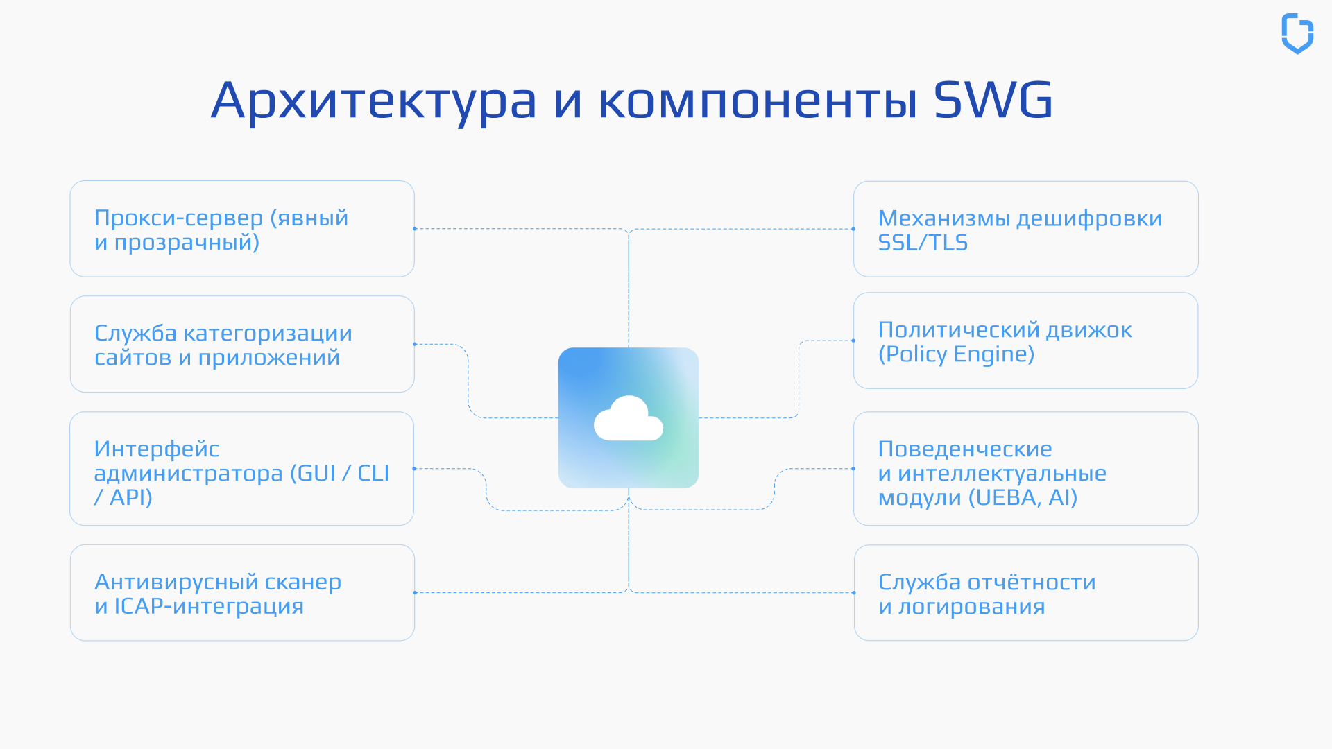 альтернативный текст 2