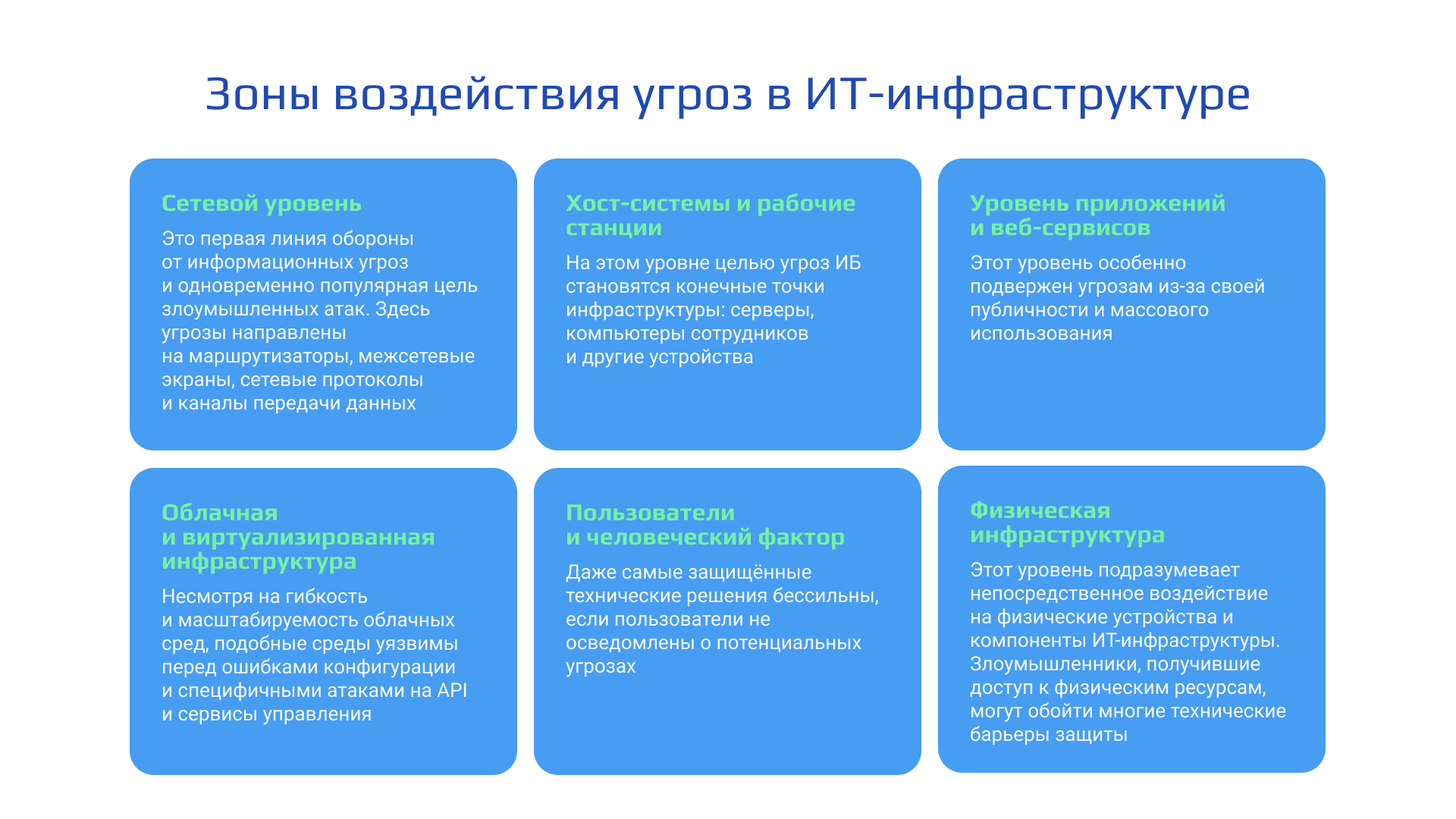 альтернативный текст